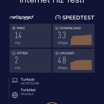 İnternet Sorunları Ve Yetersiz Müşteri Hizmeti