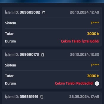 Betnis Çevrim Şartı Bahaneleriyle Ödeme Yapmayan Site