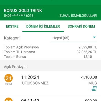 Göğüs Toparlayıcı Serum Alışverişinde Yaşanan Sorunlar