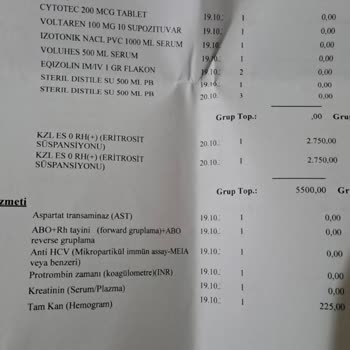 Hastane Doğum Ücretleri Ve Ekstra Masraflar