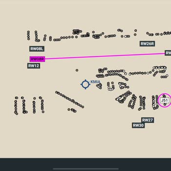 Pro Özellik Sorunu: HD Havalimanları Ve Giriş Problemi