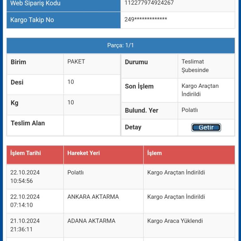 Kargoda Bekletilen Ürün Ve Sürat Kargo Sorunu