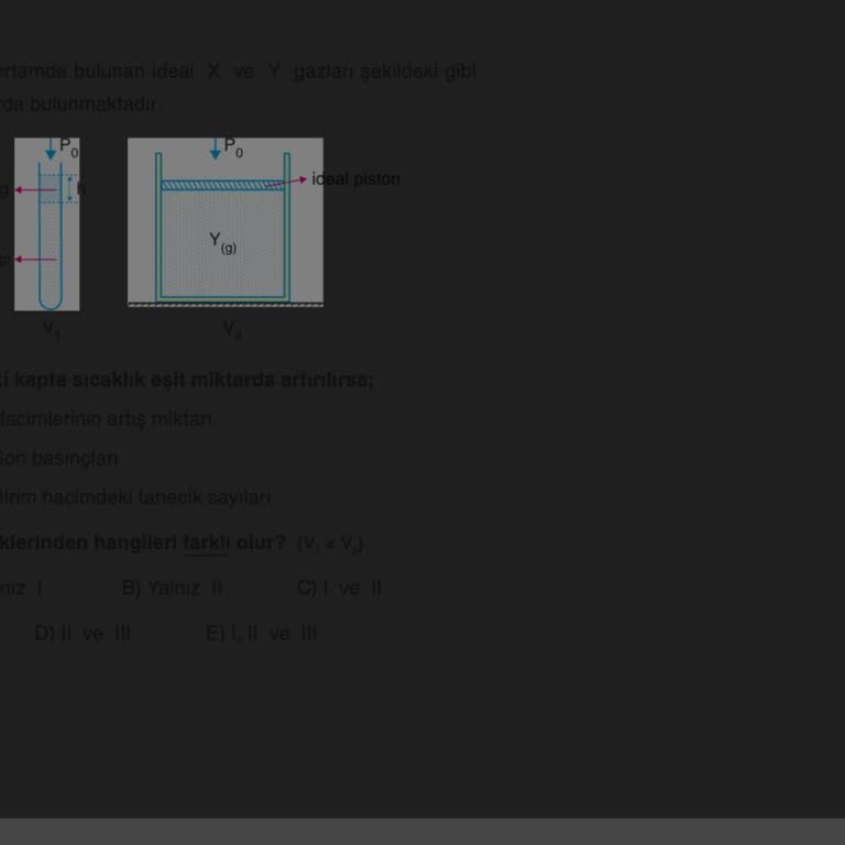 Kimya Soru Bankası Video Çözümlerinde Sinir Bozucu Deneyim