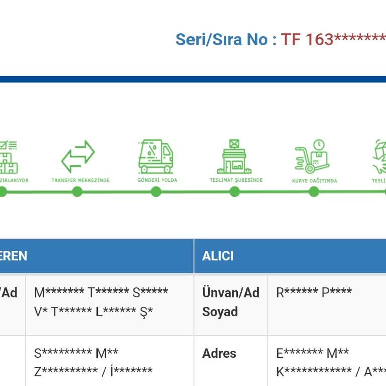 Kargom Nerede? Sürat Kargo'nun Teslimat Sorunu