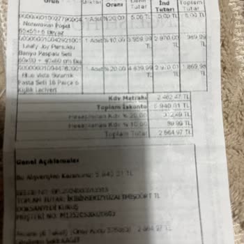 Mağaza Ve İnternet Fiyat Farkı Şoku