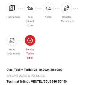 Vestel'den Garanti Sorunu Ve Müşteri Hizmetleri Çıkmazı