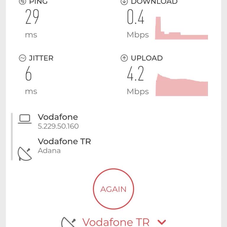 8 Aydır Çözülmeyen İnternet Sorunu