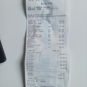 Yanıltıcı İndirim Afişi Ve Uygulanmayan İndirimler