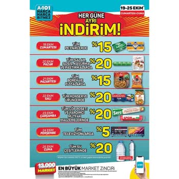 Yanıltıcı İndirim Afişi Ve Uygulanmayan İndirimler