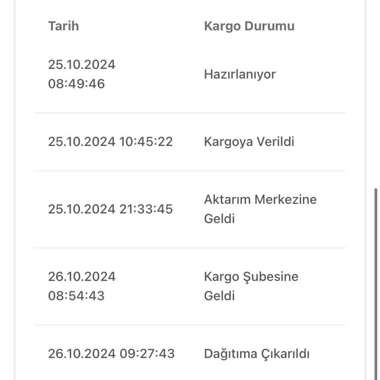 Zara Kargo Hizmetinde Çifte Standart