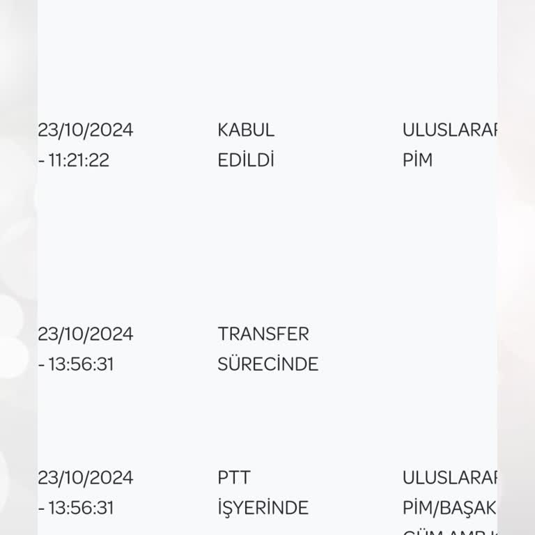 PTT Kargo İle İletişimsizlik Ve Teslimat Sorunları