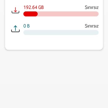 Vodafone Evde İnternet Hızı Ve Sorumluluk Sorunu