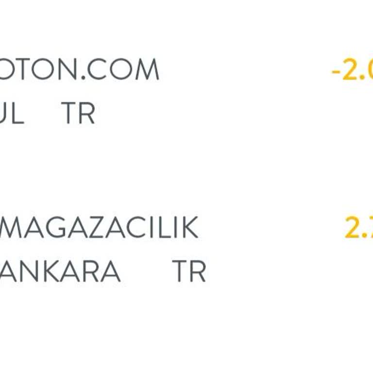 Koton Mağazasında Beden Değişimi Ve Fiyat Farkı Sorunu