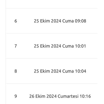 Yurtiçi Kargo'nun Teslimat Sorunları Ve Müşteri Mağduriyeti