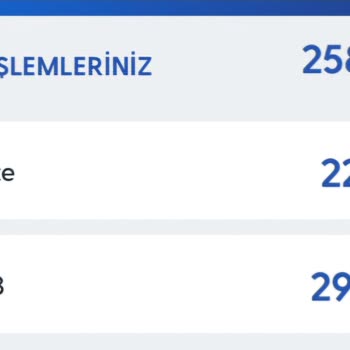 Yanlış Abonelik Ücreti Ve İade Talebi