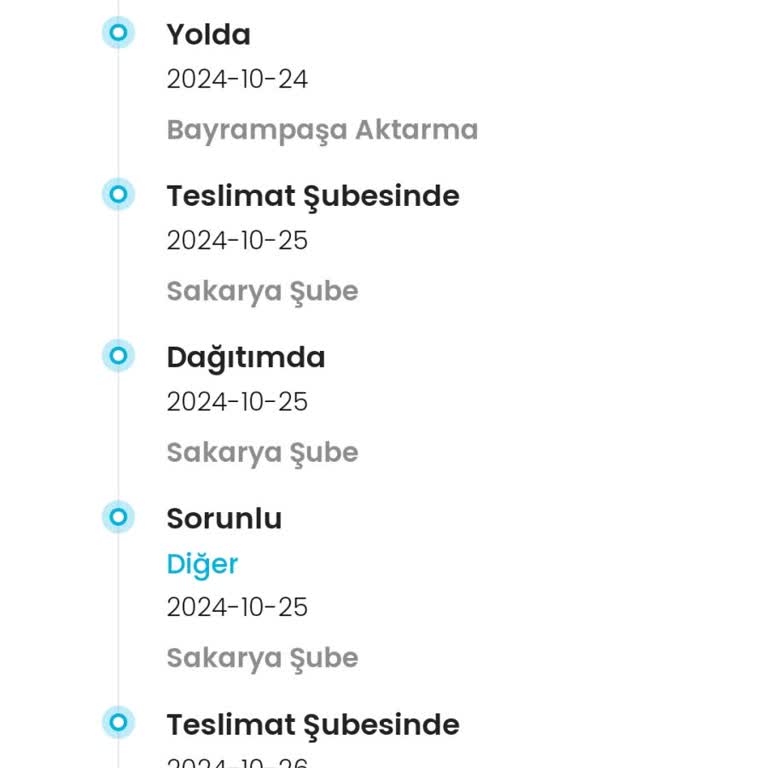 Kargoist Kargo Teslimatında Yaşanan Sorumsuzluk Ve İletişim Eksikliği!