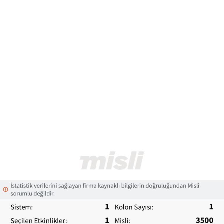 Yanlış Maç Sonucu: Al Hilal Galibiyeti Görünmüyor