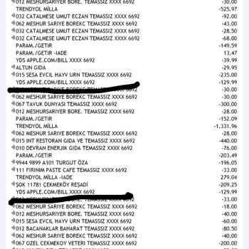 Hesabımdan İzinsiz Para Çekimi: Kartımı Kapatmak Zorunda Kaldım