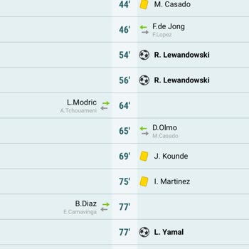 Kazanan Kuponun Haksız Değerlendirilmesi