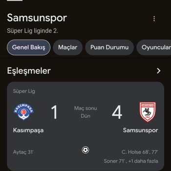 Kazanan Kuponun Yanlış Sonuçlanması