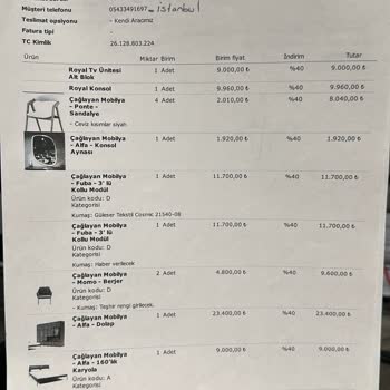Mobilya Kalitesi Ve Müşteri Hizmetlerinde Hayal Kırıklığı