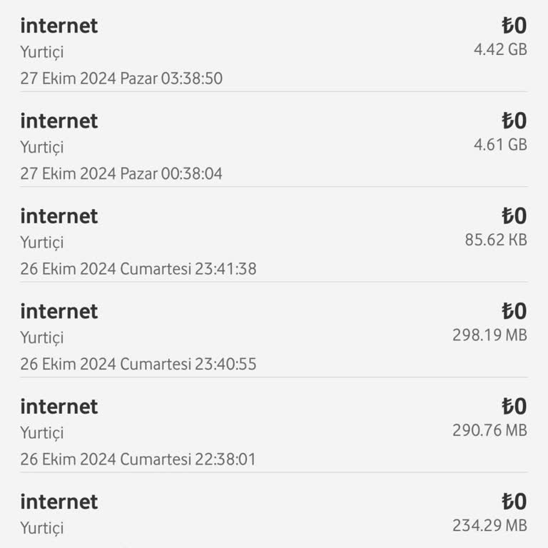 Gece İnternet Tüketimi Sorunu