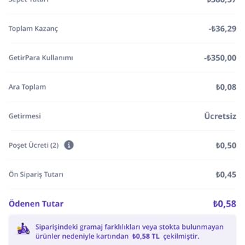 Getir Para İptali Ve Geri Ödeme Sorunu