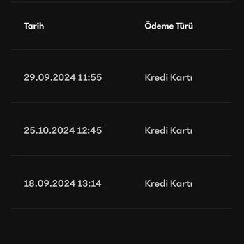 Gain Üyelik İptali Ve Ücret İadesi Sorunu