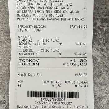 Fahiş Fiyatlarla Mücadele: Domates Ve Salatalık Krizi