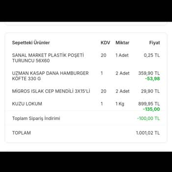 Kampanya Mağduru: Eksik Yüklenen Money Puanları