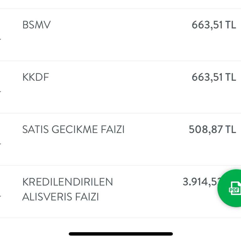 TEB Bankası'ndan Haksız Faiz İsyanı