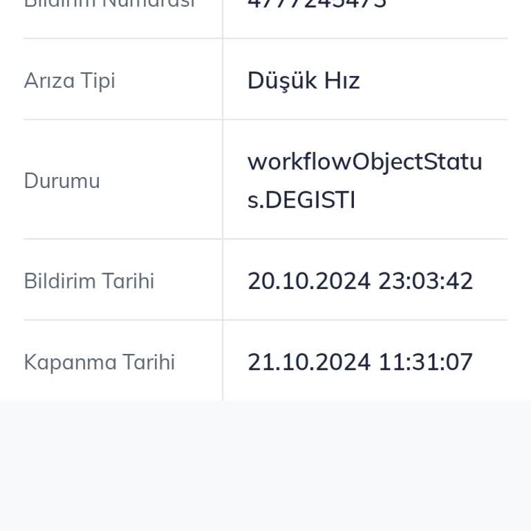 Türk Telekom'dan Beklenmedik Fatura Artışı Ve İnternet Sorunları