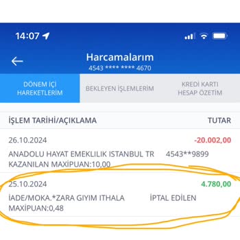 İade Sürecinde Yaşanan Sorunlar Ve İletişim Eksikliği
