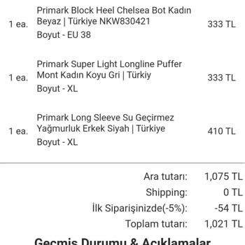 Primark Türkiye'den Siparişim Gönderilmedi Ve İade Bekliyorum!