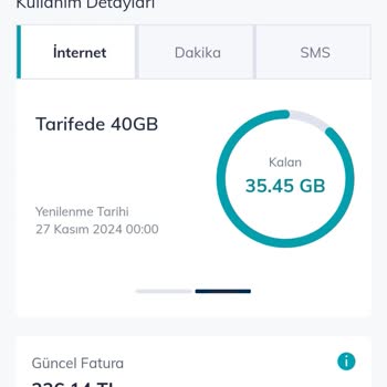 Bir Gecede Tükenen İnternet Paketi