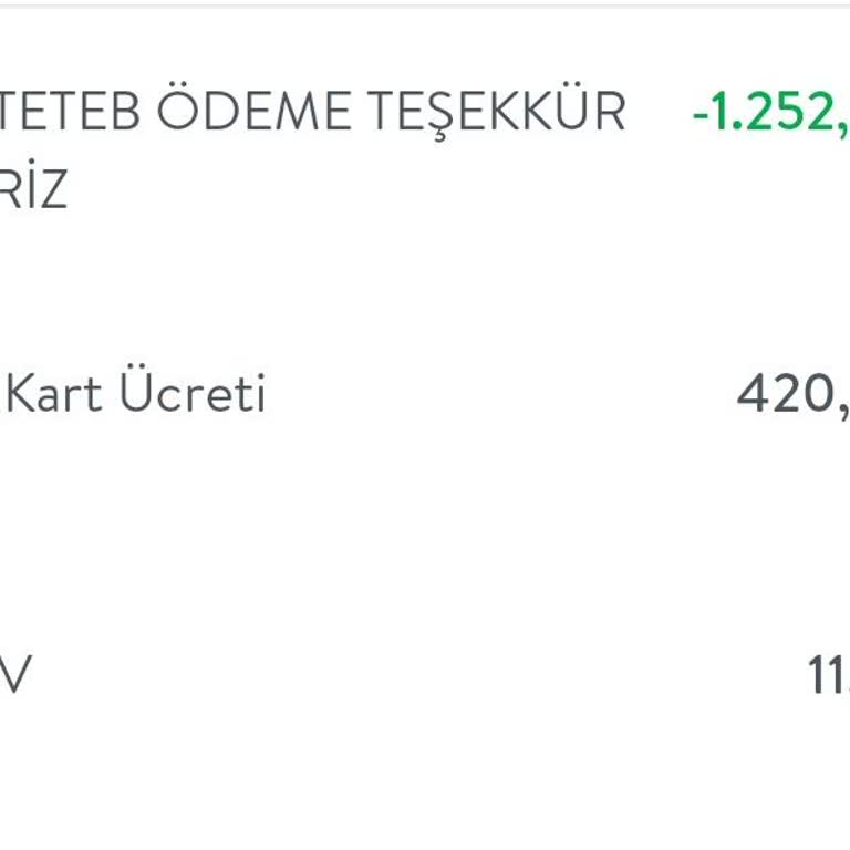Yıllık Kart Ücreti İadesi Talebi Ve Yasal Dayanaklar