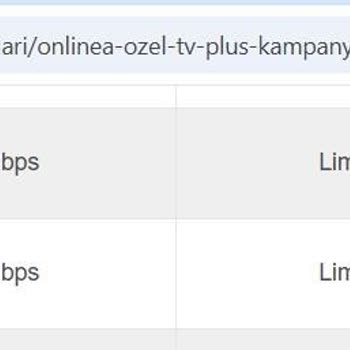 Eski Müşterilere Yüksek Fiyat Dayatması