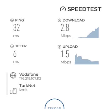 Sınırsız İnternet Hızı Hayal Kırıklığı