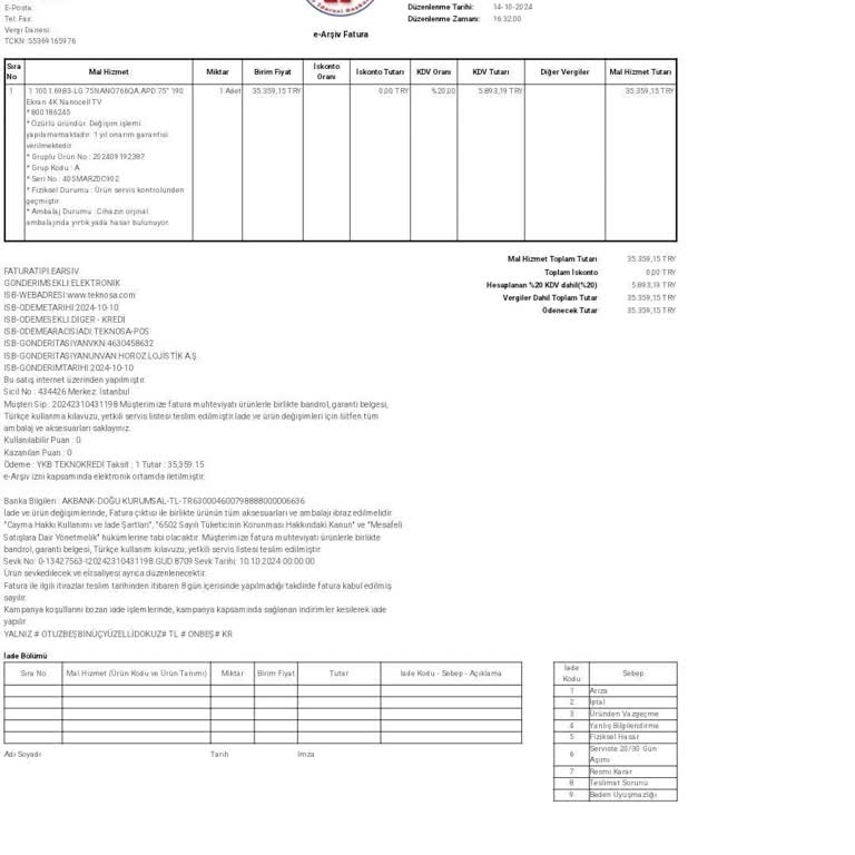 Teknosa'dan Yanlış İade: Değişim Beklerken Hayal Kırıklığı