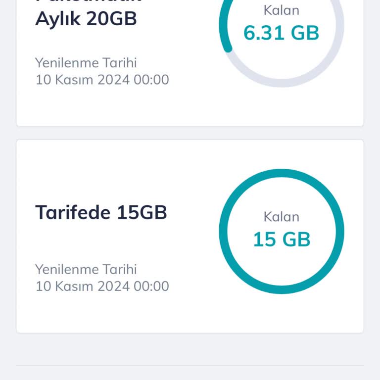 Türk Telekom Paket İptalinde Bilgi Eksikliği