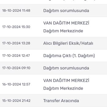 Kargom Sende İle Yaşadığım Teslimat Sorunu