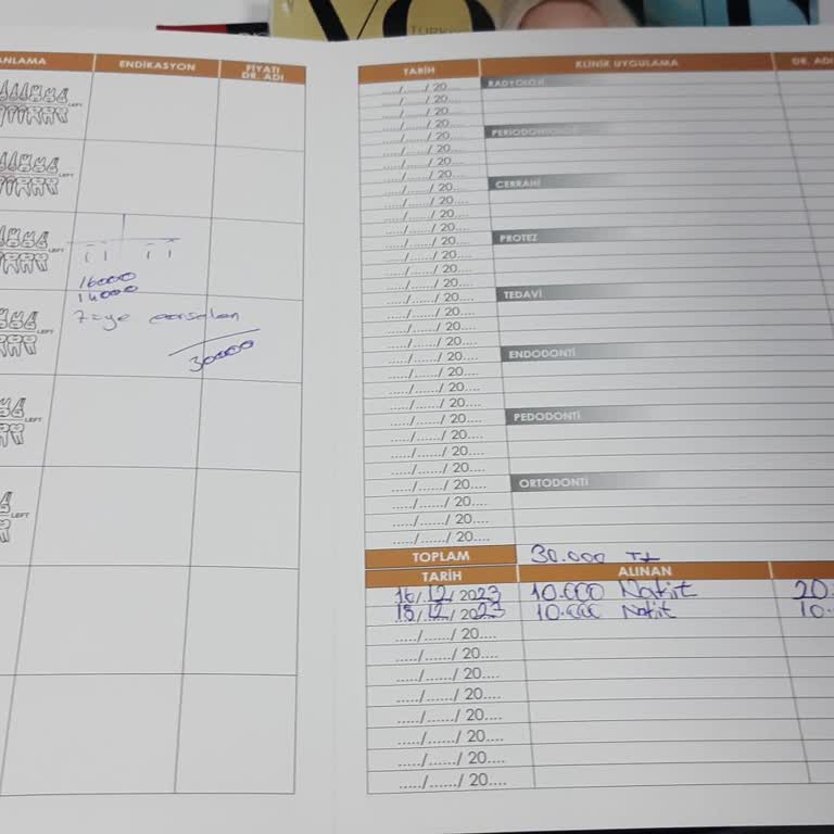 Dentra Diş Kliniği Pişmanlığı