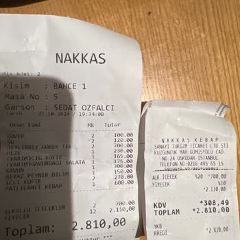 Yanlış Marka Rakı Ve Fahiş Fiyat Şoku