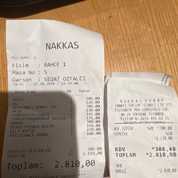 Yanlış Marka Rakı Ve Fahiş Fiyat Şoku