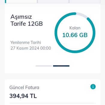 Sürekli Paket Değişikliği Ve Fiyat Artışından Şikayetçiyim