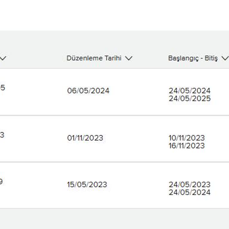 Unico Sigorta Şirketinin Haksız Hasar Reddine Tepki