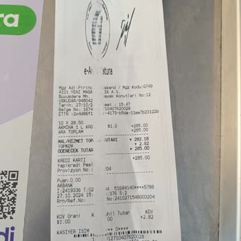 Yanlış Etiket Fiyatı Ve İlgisiz Müşteri Hizmetleri