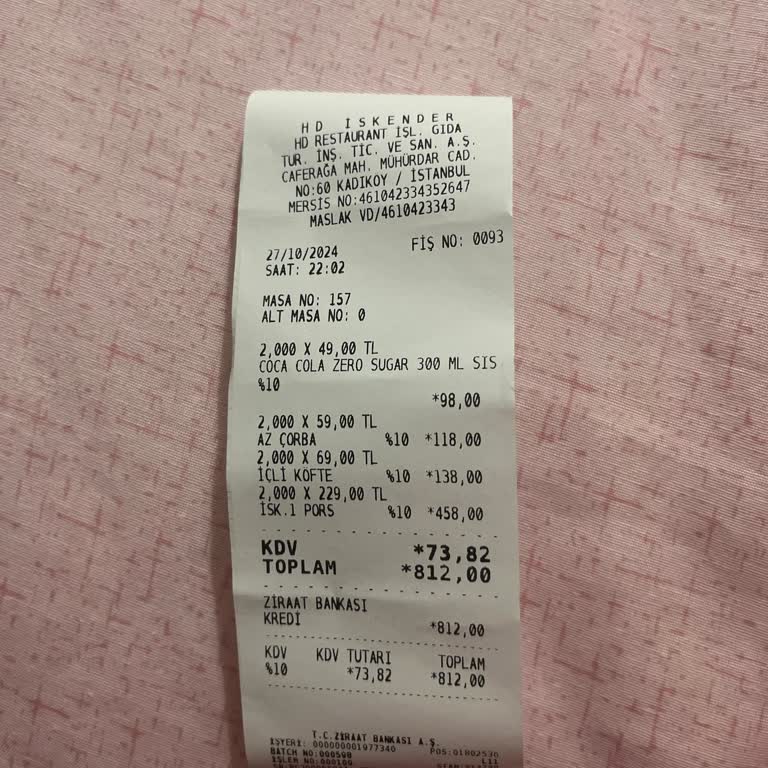 Yüksek Fiyat, Düşük Hizmet: Hayal Kırıklığı