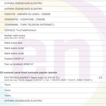 Aypara'dan İzinsiz Para Çekimi Ve Acil İade Talebi