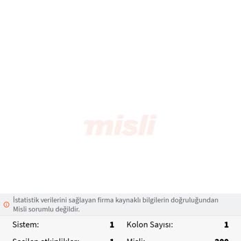 Kazandığım Kuponun Geçersiz Sayılması